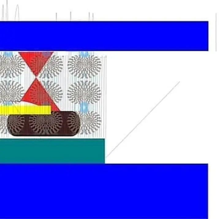 Images